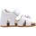 Schuhe Kinder Wassersportschuhe Falcotto SABISA-0N01 Weiss