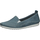 Schuhe Damen Slipper Cosmos Comfort Slipper Blau