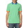 Kleidung Herren T-Shirts & Poloshirts Sun68 A31112 Grün