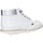 Schuhe Damen Stiefel Kickers 831650-50 KICKTHROW 831650-50 KICKTHROW 