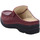Schuhe Damen Pantoletten / Clogs Wolky Pantoletten Roll-Slide 0620270-500 Rot