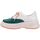 Schuhe Damen Sneaker Melissa Ugly Sneaker - Beige White Green Multicolor