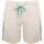 Kleidung Herren Shorts / Bermudas Bikkembergs C 1 30B FD M B069 Beige