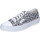 Schuhe Damen Sneaker Rucoline BH371 Grau
