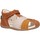 Schuhe Jungen Sandalen / Sandaletten Kickers 785420-10 BIGBAZAR-2 785420-10 BIGBAZAR-2 