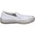 Schuhe Damen Sneaker Rucoline BH408 Weiss