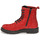 Schuhe Damen Boots Fericelli PARMA Rot