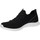 Schuhe Damen Multisportschuhe Skechers 104181 ESLA-EVERY MOVE 104181 ESLA-EVERY MOVE 