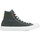 Schuhe Sneaker Converse Chuck taylor all star high Grau