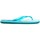 Schuhe Damen Wassersportschuhe 4F KLD003 Türkisfarbig