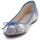 Schuhe Damen Ballerinas Koah GAME Blau