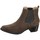 Schuhe Damen Derby-Schuhe & Richelieu Unisa Rhino Braun