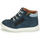 Schuhe Jungen Sneaker High GBB FOLLIO Blau