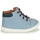 Schuhe Jungen Sneaker High GBB FOLLIO Blau
