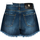 Kleidung Damen Shorts / Bermudas John Richmond RWP20225SH | Albanse Blau