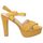 Schuhe Damen Sandalen / Sandaletten Own W1901207. Gelb