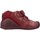 Schuhe Mädchen Derby-Schuhe & Richelieu Biomecanics 211110 Rot