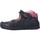Schuhe Mädchen Derby-Schuhe & Richelieu Biomecanics 211111 Blau