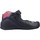 Schuhe Mädchen Derby-Schuhe & Richelieu Biomecanics 211111 Blau