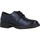 Schuhe Mädchen Derby-Schuhe & Richelieu Geox JR SOFIA Blau