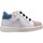 Schuhe Kinder Sneaker Balducci MSP3801G Grau