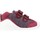 Schuhe Mädchen Sneaker Low Biomecanics 211128 Rot
