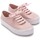 Schuhe Kinder Sneaker Melissa MINI  Street K - Pink White Rosa