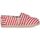 Schuhe Kinder Leinen-Pantoletten mit gefloch Paez Kids Gum Classic - Surfy UK Rot