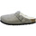 Schuhe Damen Hausschuhe Birkenstock Boston Lammfell 1017650-01401 Grau