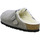 Schuhe Damen Hausschuhe Birkenstock Boston Lammfell 1017650-01401 Grau