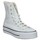 Schuhe Damen Multisportschuhe Converse 170051C-102 Weiss