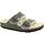 Schuhe Damen Pantoffel Birkenstock BIR-CCC-1017403-SC Grau
