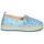 Schuhe Damen Leinen-Pantoletten mit gefloch Kenzo MICRO Blau / Himmelsfarbe