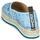 Schuhe Damen Leinen-Pantoletten mit gefloch Kenzo MICRO Blau / Himmelsfarbe