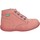Schuhe Jungen Boots Kickers 695074 BONBON-2 695074 BONBON-2 