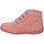 Schuhe Jungen Boots Kickers 695074 BONBON-2 695074 BONBON-2 