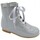 Schuhe Stiefel Bambineli 16050-18 Grau