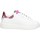 Schuhe Mädchen Sneaker Low Shop Art SAG80305 Sneaker Kind BAINCO / VIOLA Multicolor