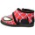 Schuhe Jungen Hausschuhe Vulca-bicha 58644 Rot