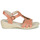 Schuhe Damen Sandalen / Sandaletten Damart 71768 Rosa