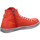 Schuhe Damen Stiefel Scandi Stiefeletten 2217 Rot