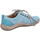 Schuhe Damen Derby-Schuhe & Richelieu Kacper Schnuerschuhe 2-2880 869+889+740 Blau
