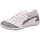 Schuhe Damen Derby-Schuhe & Richelieu Stylo Schnuerschuhe DU4956 Weiss