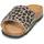 Schuhe Damen Pantoffel Shepherd Bonnie Leopard