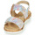 Schuhe Damen Sandalen / Sandaletten Remonte WEIS Multicolor