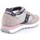 Schuhe Damen Sneaker Low Saucony S1044 Sneakers Frau grau Grau