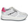 Schuhe Damen Sneaker Low Geox D KENCY B Grau / Rosa