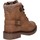 Schuhe Mädchen Low Boots Xti 57810 57810 