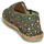 Schuhe Damen Leinen-Pantoletten mit gefloch Art of Soule LIBERTY Kaki / Multicolor