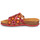 Schuhe Damen Pantoffel Think JULIA Rot / Orange